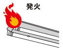 発火